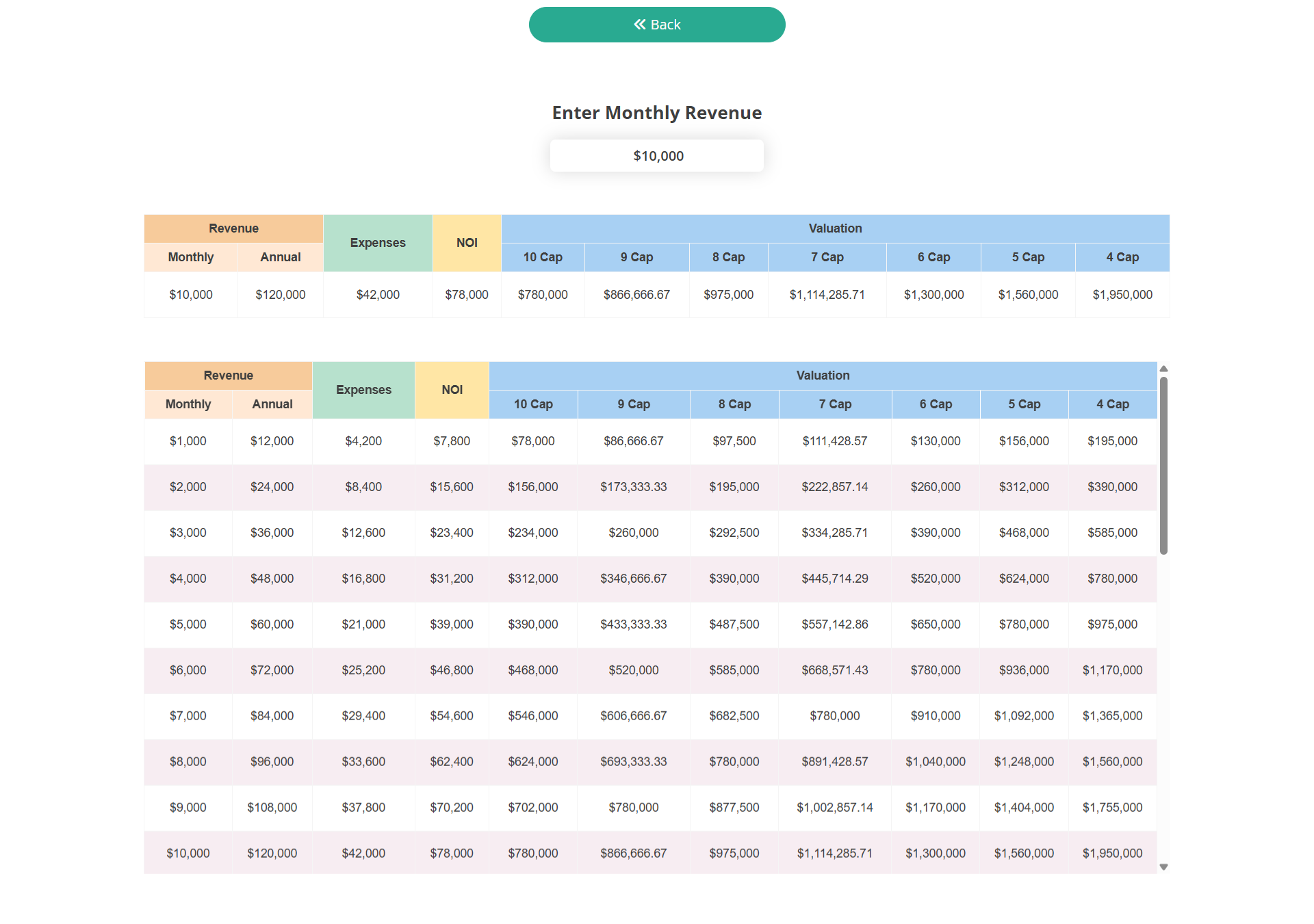 Self Storage Offer Calculator Image